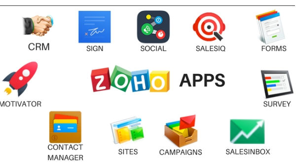 எனக்கு பிடித்த செயலி 