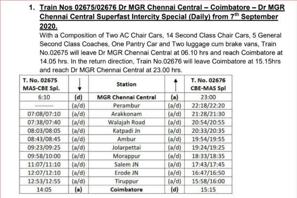 Special trains in TN from Sep 7th to Madurai, Coimbatore, Trichy 