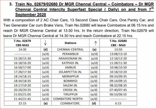 Special trains in TN from Sep 7th to Madurai, Coimbatore, Trichy 
