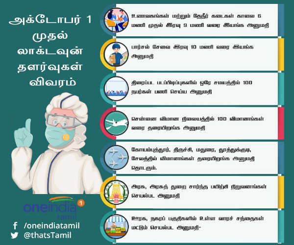 Curfew extended in Tamil Nadu till October 31 