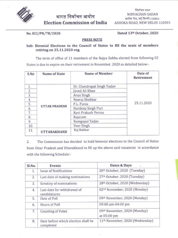 Election Commission of India announces dates for elections to 11 Rajya Sabha seats Election Commission of India announces dates for elections to 11 Rajya Sabha seats