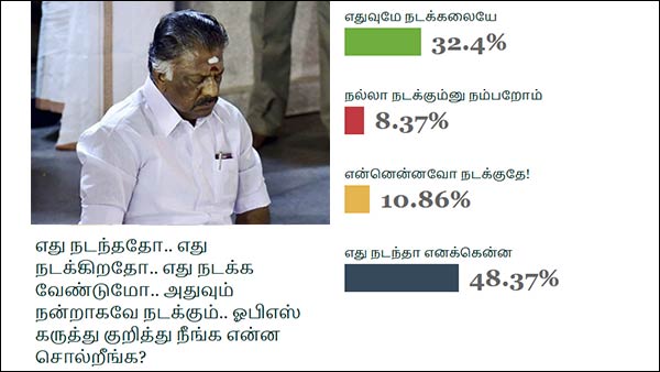 தமிழக மக்கள்