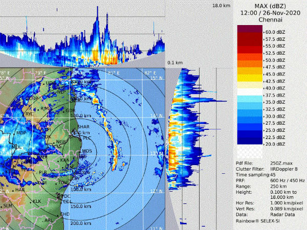 டெல்டா மாவட்டங்கள் டெல்டா மாவட்டங்கள்
