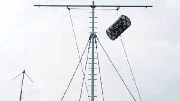 புயல் எச்சரிக்கை கூண்டு 