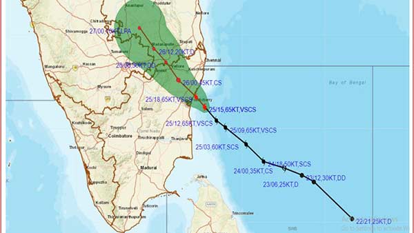 விழுப்புரம் 