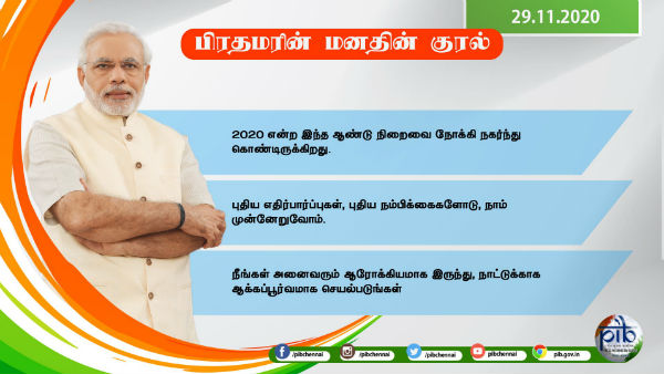 விடைபெறும் 2020 