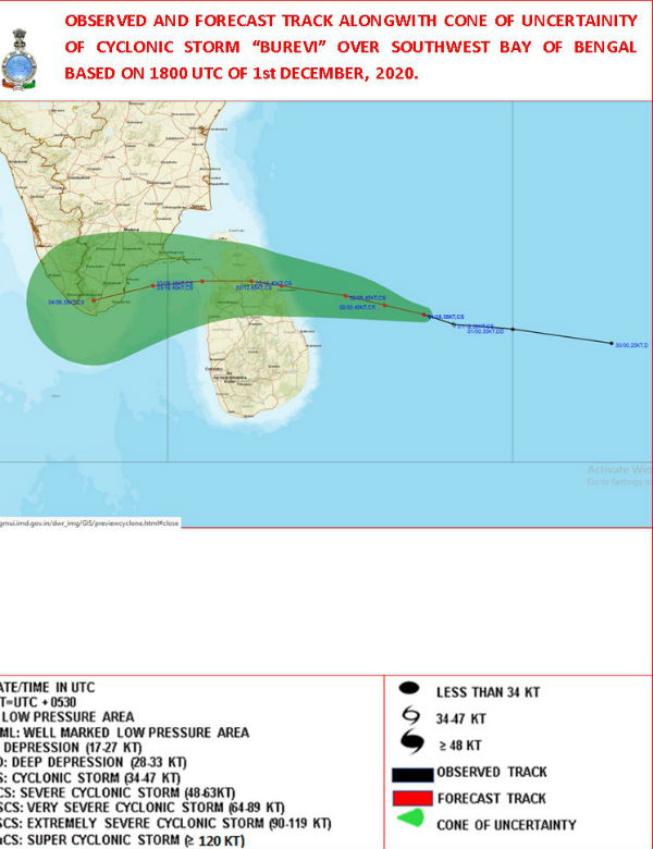 Cyclone Burevi to make Land Fall in Srilanka on today 
