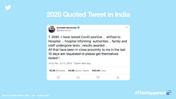 The most Quoted Tweet of 2020: amitabh bachchans tweet most Quoted Tweet The most Quoted Tweet of 2020: amitabh bachchans tweet most Quoted Tweet