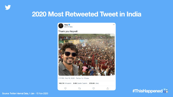 The most Quoted Tweet of 2020: amitabh bachchans tweet most Quoted Tweet The most Quoted Tweet of 2020: amitabh bachchans tweet most Quoted Tweet