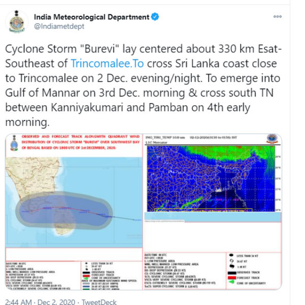 Cyclone Burevi to make Land Fall in Srilanka on today 