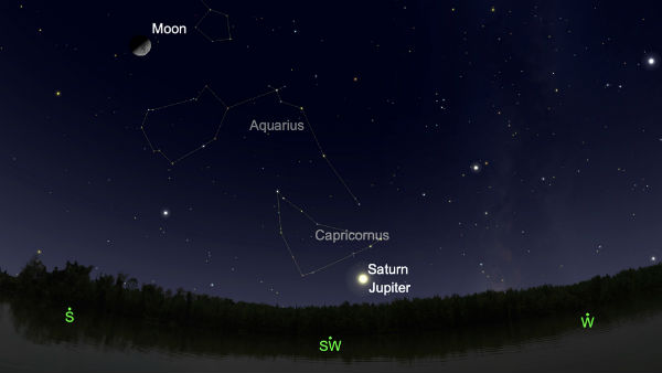 Jupiter, Saturns Conjuction : Enjoy the sky in tonight 