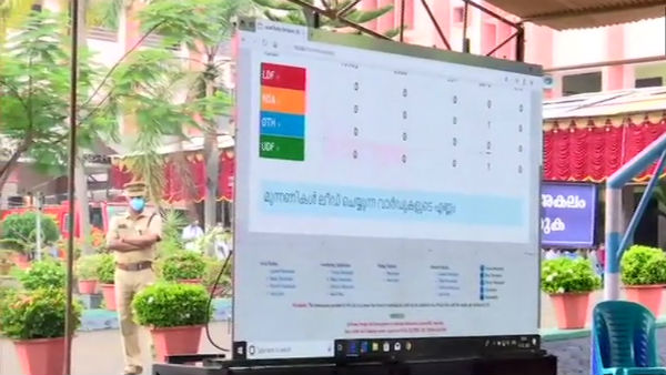 கட்சி தோல்வி 