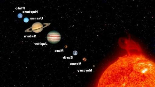 சூரியனை சுற்றும் கோள்கள் 
