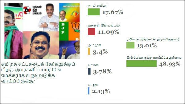  பரபரப்பு