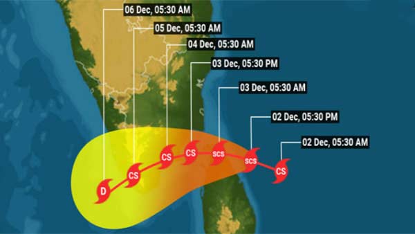 புரேவி புயல் 
