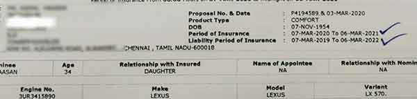 Kamals car has insurance till 2022 MNMs party explained with proof 