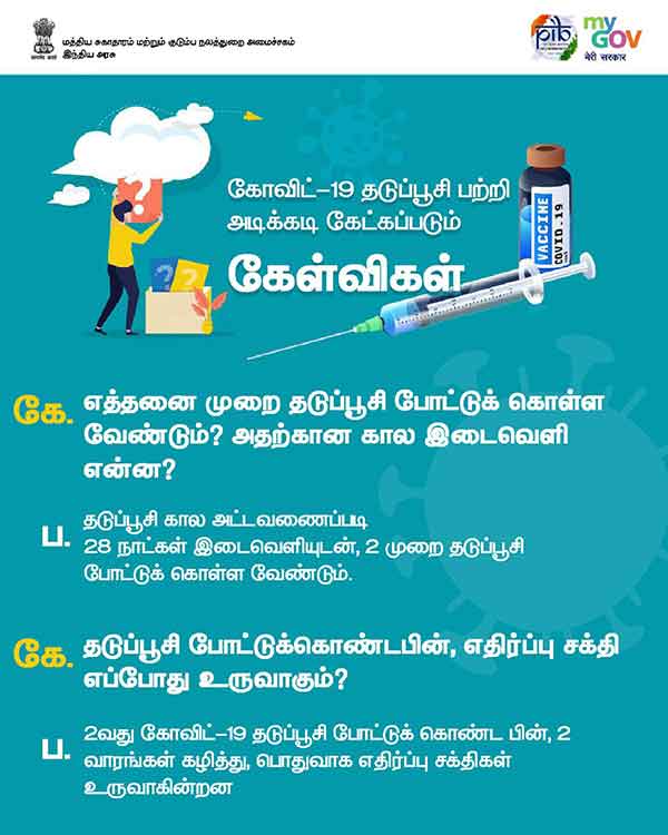 Question and Answers on Covid19 Vaccine