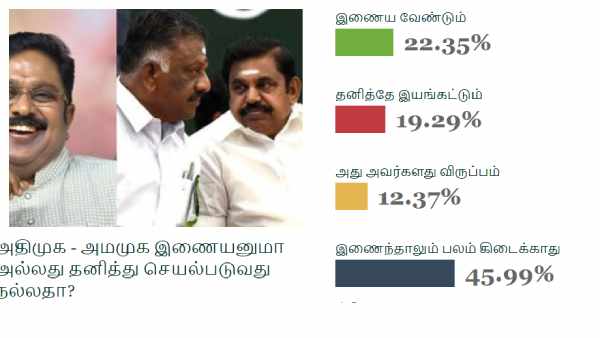 கணிப்பு