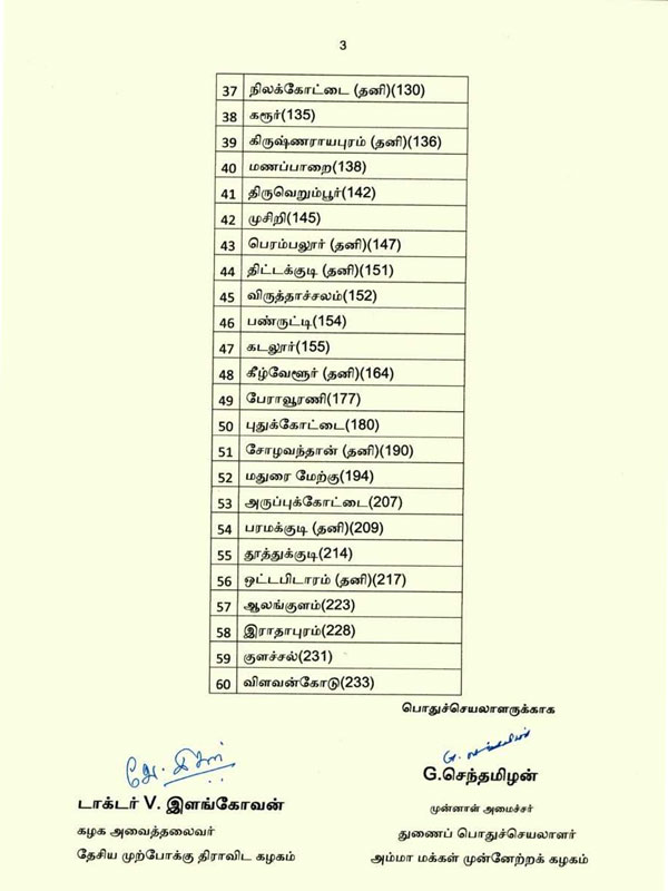 Here is the list of constituencies that DMDK is going to contest 