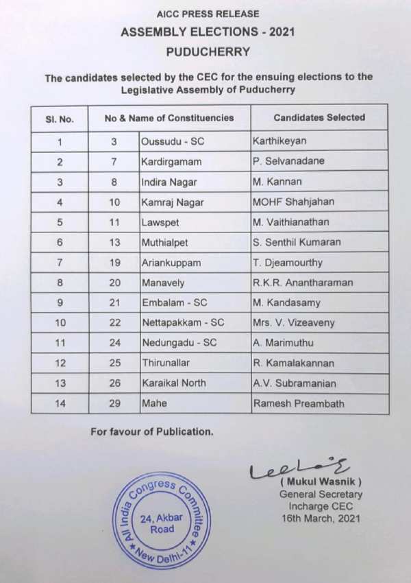 Congress candidates have been declared for 14 constituencies in puducherry 