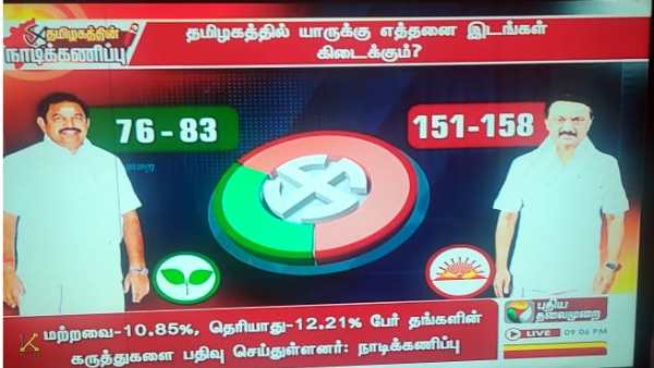 சென்னை மண்டலம் சென்னை மண்டலம்