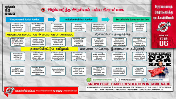  நீட் தேர்வுக்கு பதில் சீட் 