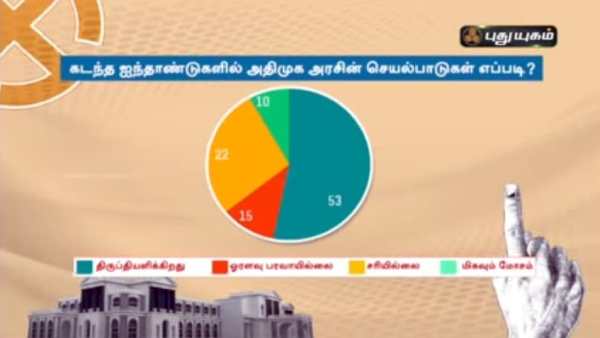  Puduyugam TV says AIADMK will capture the power again 