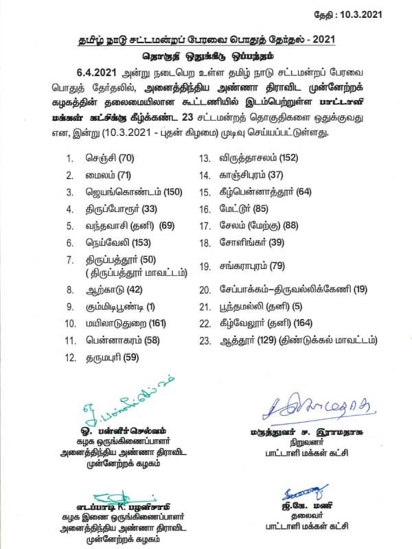 அதிகாரப்பூர்வ பட்டியல் அதிகாரப்பூர்வ பட்டியல்