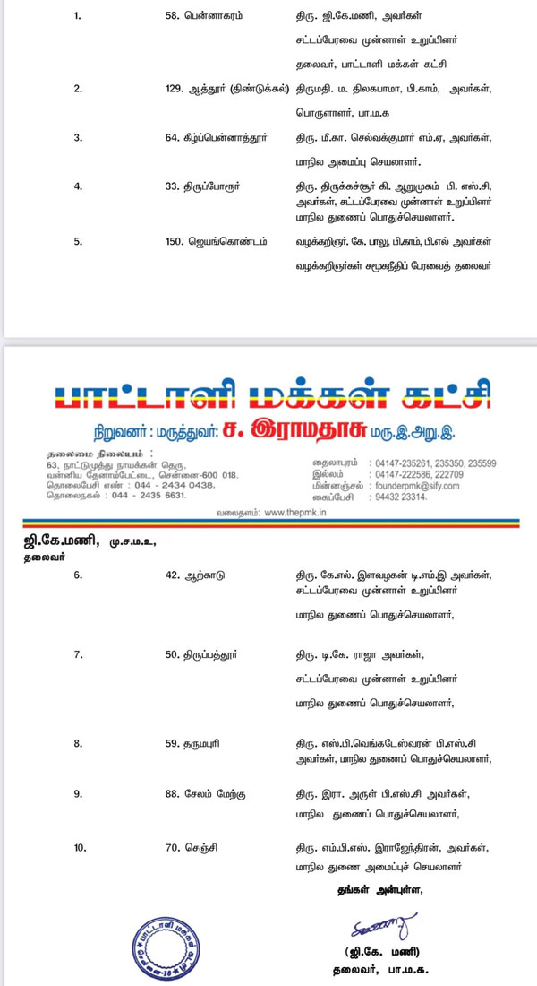 PMK Candidate List 2021 For Tamil Nadu Assembly Election 