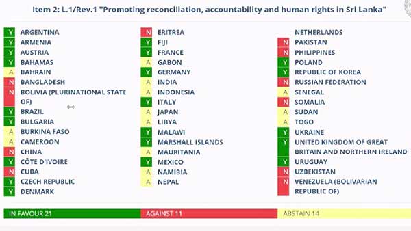 இலங்கை தீர்மானம் இன்று வாக்கெடுப்பு 
