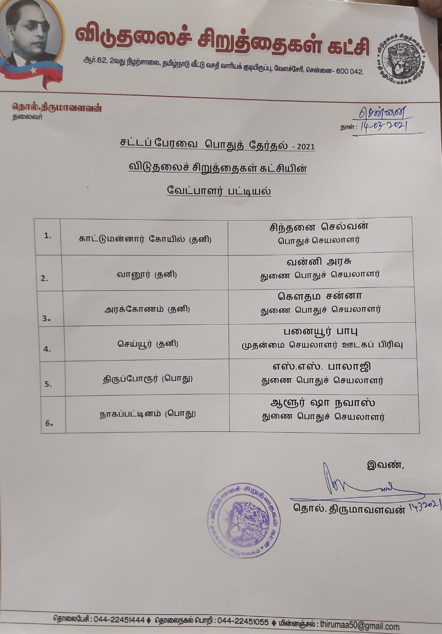 viduthalai siruthai katchi has announced its candidate list for all the six constituencies 