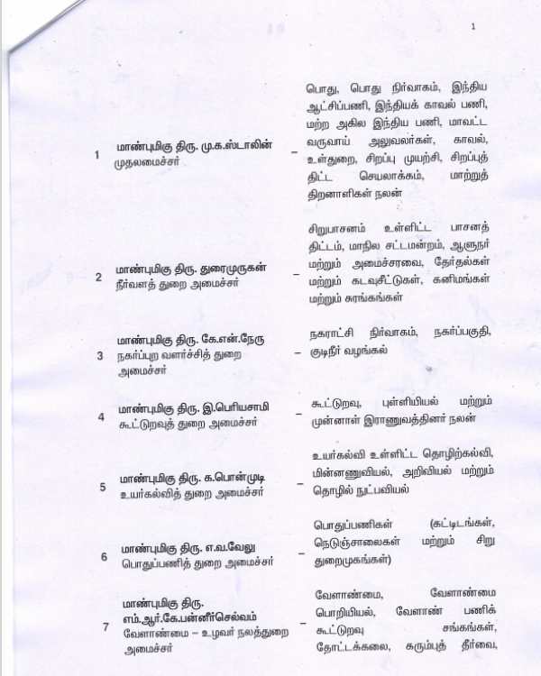 Dmk Govt Cabinet list released Dmk Govt Cabinet list released