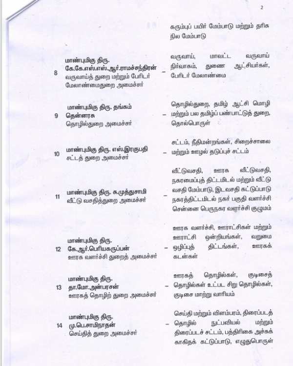 Dmk Govt Cabinet list released Dmk Govt Cabinet list released