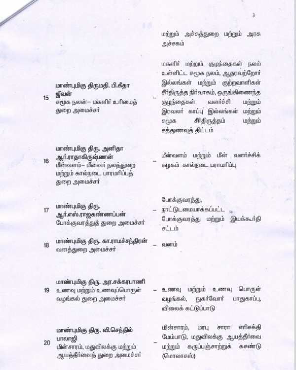 Dmk Govt Cabinet list released Dmk Govt Cabinet list released