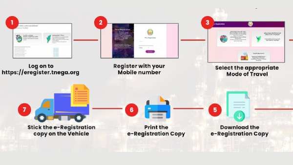 மீண்டும் சேர்ப்பு 