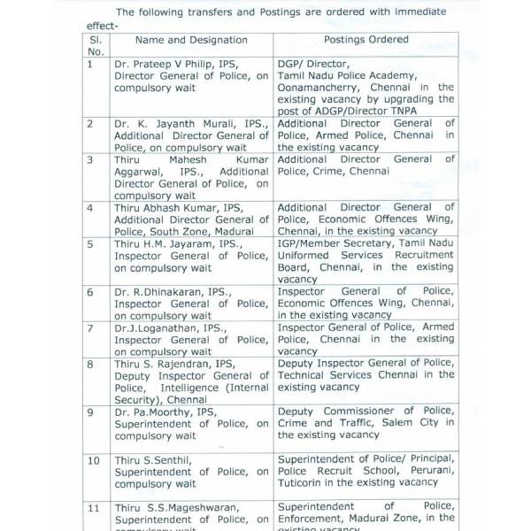 ப மூர்த்தி ப மூர்த்தி