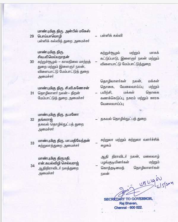 Dmk Govt Cabinet list released Dmk Govt Cabinet list released