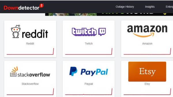 இந்தியா 