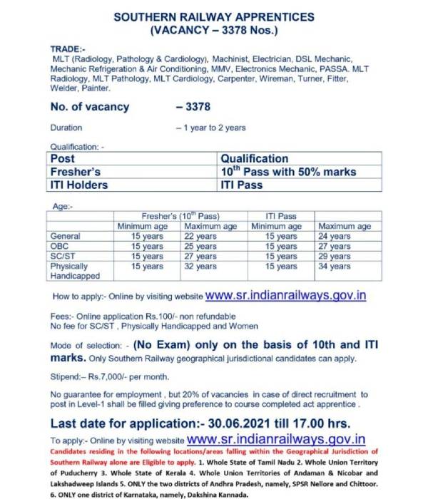 Southern railway apprentice vacancy - 3378.. how to apply