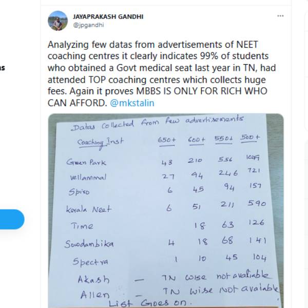கல்வியாளர் ஜெயபிரகாஷ் காந்தி 