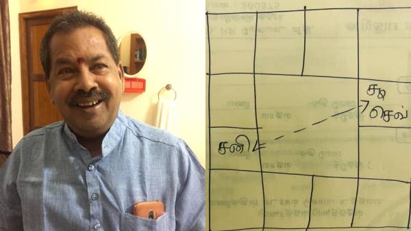 சூரியன் செவ்வாய் சனி 