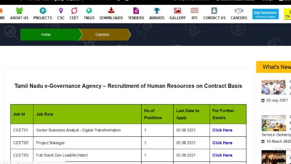 TN e-Governance Agency Recruitment of Human Resources 