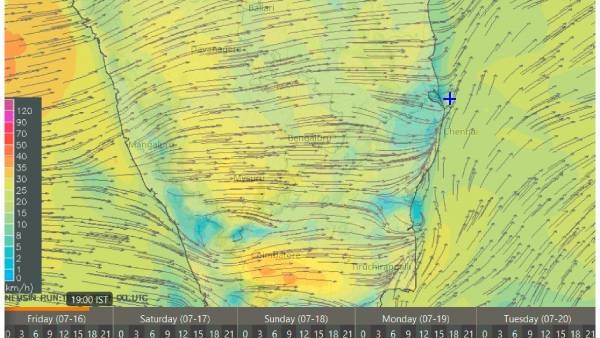 குளம்போல் தேங்கிய தண்ணீர் 