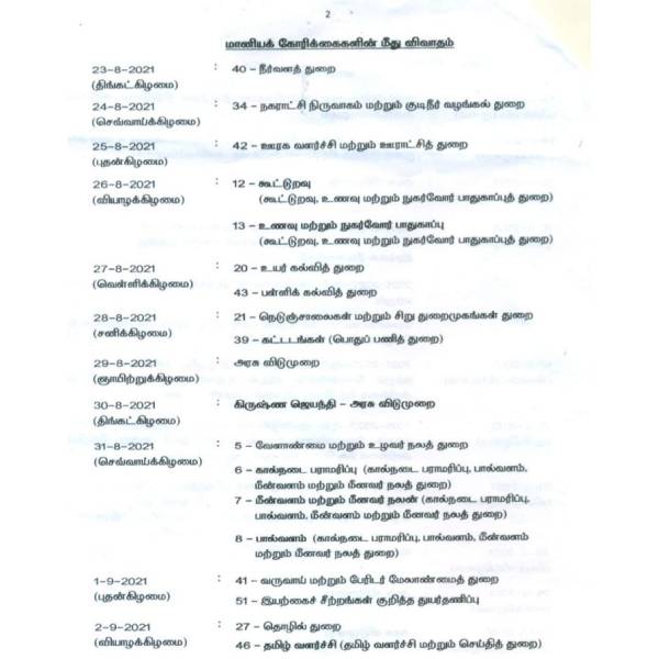  ஊரக வளர்ச்சி 