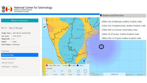 மறக்க வேண்டாம் 