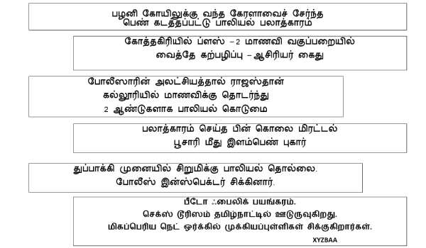 flat number 144 adhira apartment episode 24