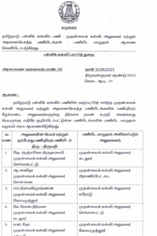 37 District Primary Education Officers have been transferred in Tamilnadu 