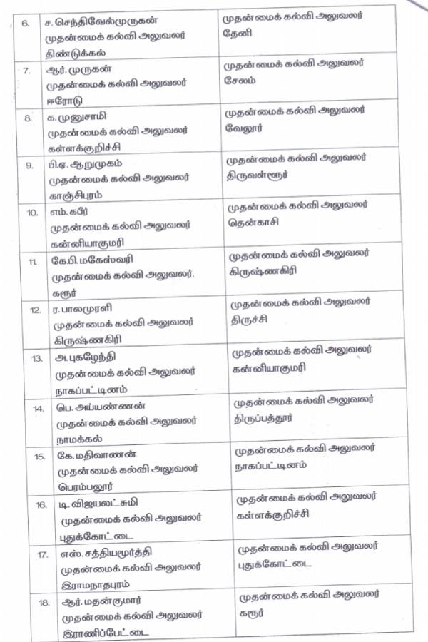 37 District Primary Education Officers have been transferred in Tamilnadu 