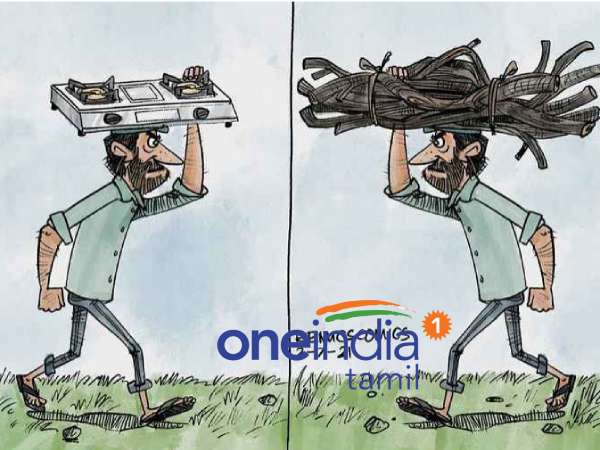 Viral memes collection on gas price