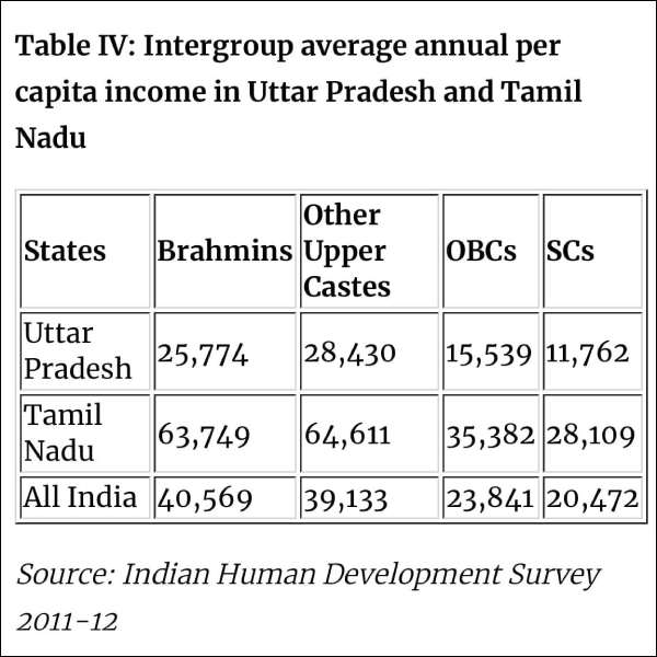 மனசாட்சியே இல்லையா? 